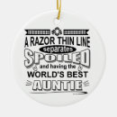 Search for aunt uncle christmas tree decorations Nephew