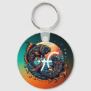 Search for pisces key rings Horoscope