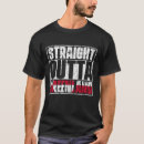 Search for greenland tshirts Country