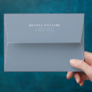 Search for a7 greeting invitations Typography
