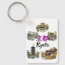 Search for famoue key rings Beautiful architecture landscape
