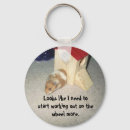 Search for overweight accessories Cute