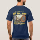 Search for bull run tshirts Manassas