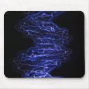 Search for genes mouse mats Helix