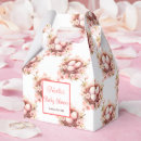 Search for easter egg favour boxes Baby shower