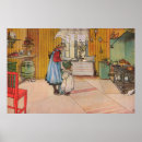 Search for carl larsson posters Kitchen