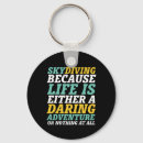 Search for parachuting key rings Skydiving