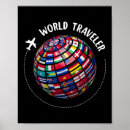 Search for flags of the world posters Countries