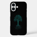 Search for coder iphone cases Coding