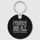 Search for anti smoking key rings Lets go brandon