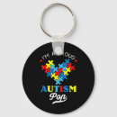 Search for pop key rings Grandpa