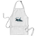 Search for jets aprons Fighter jet