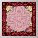 Search for rots posters Red