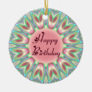 Search for kaleidoscope christmas tree decorations Digital