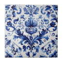 Search for blue floral pattern tiles Watercolor