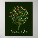 Search for environmental posters Save the planet