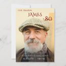 Search for minimalist 80th birthday invitations Stylish