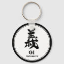 Search for gis key rings Warrior
