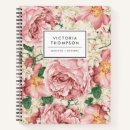 Search for hydrangea garden Feminine