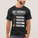 Search for dog groomer gifts Salon