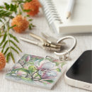 Search for day every day key rings Motivational