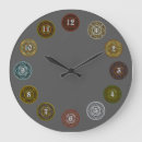 Search for solar system clocks Zodiac