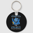 Search for energy rounded key rings Dragon