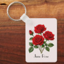 Search for june birthday key rings Birth month