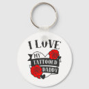 Search for significant key rings Tattoo communities