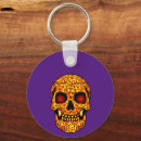 Search for scary creatures key rings Skull