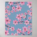 Search for cherry blossom tree posters Floral