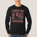 Search for cool geek Men