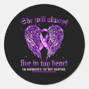 Search for wi stickers Awareness