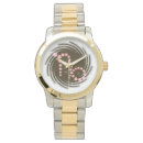 Search for jan watches Capricorn