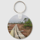 Search for trail key rings Travel