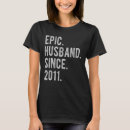 Search for aniversary tshirts 11th