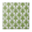 Search for celtic design tiles Kitchen