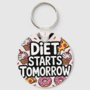 Search for funny pizza key rings Humor