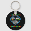 Search for for grandson key rings Adhd