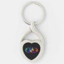 Search for infinity key rings Rainbow