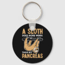 Search for sloth key rings Pancreas