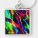 Search for 80s rainbow key rings 1980s