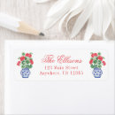 Search for geranium return address labels Floral