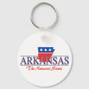 Search for arkansas round key rings America