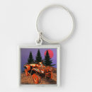 Search for atv key rings Wheeler