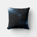 Search for galaxy cushions Sky