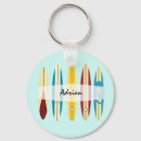 Search for longboard key rings Vintage