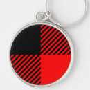 Search for lumberjack key rings Buffalo check