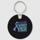 Search for safety first key rings Coping strategies