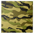 Search for camo pattern tiles Abstract
